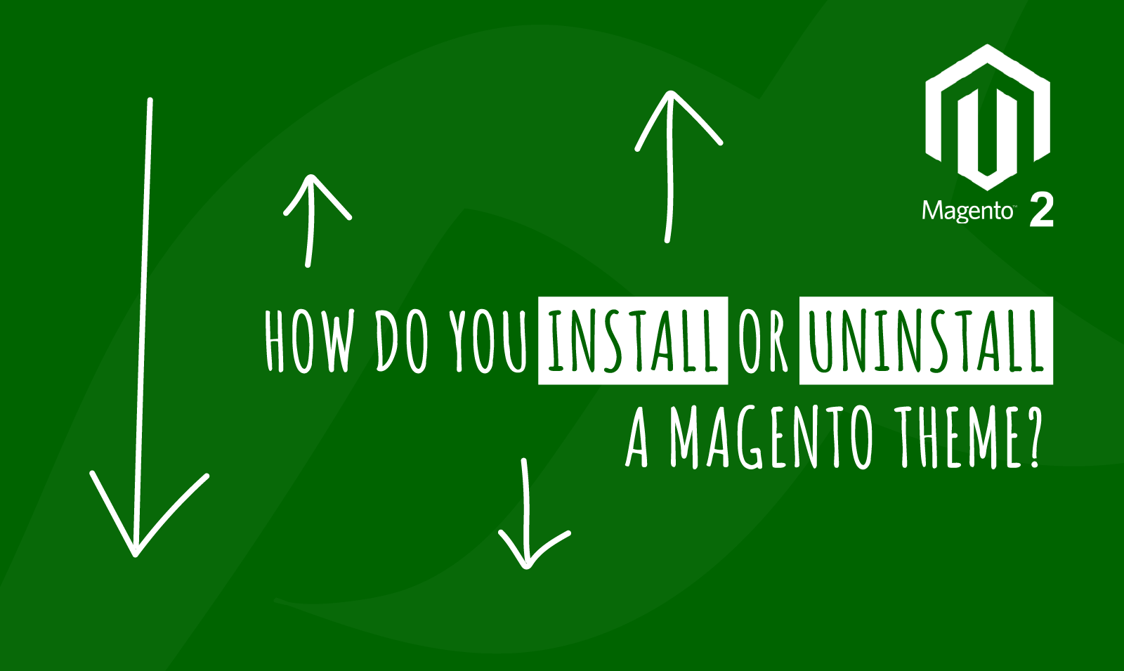 HOW DO YOU INSTALL OR UNINSTALL A MAGENTO THEME?