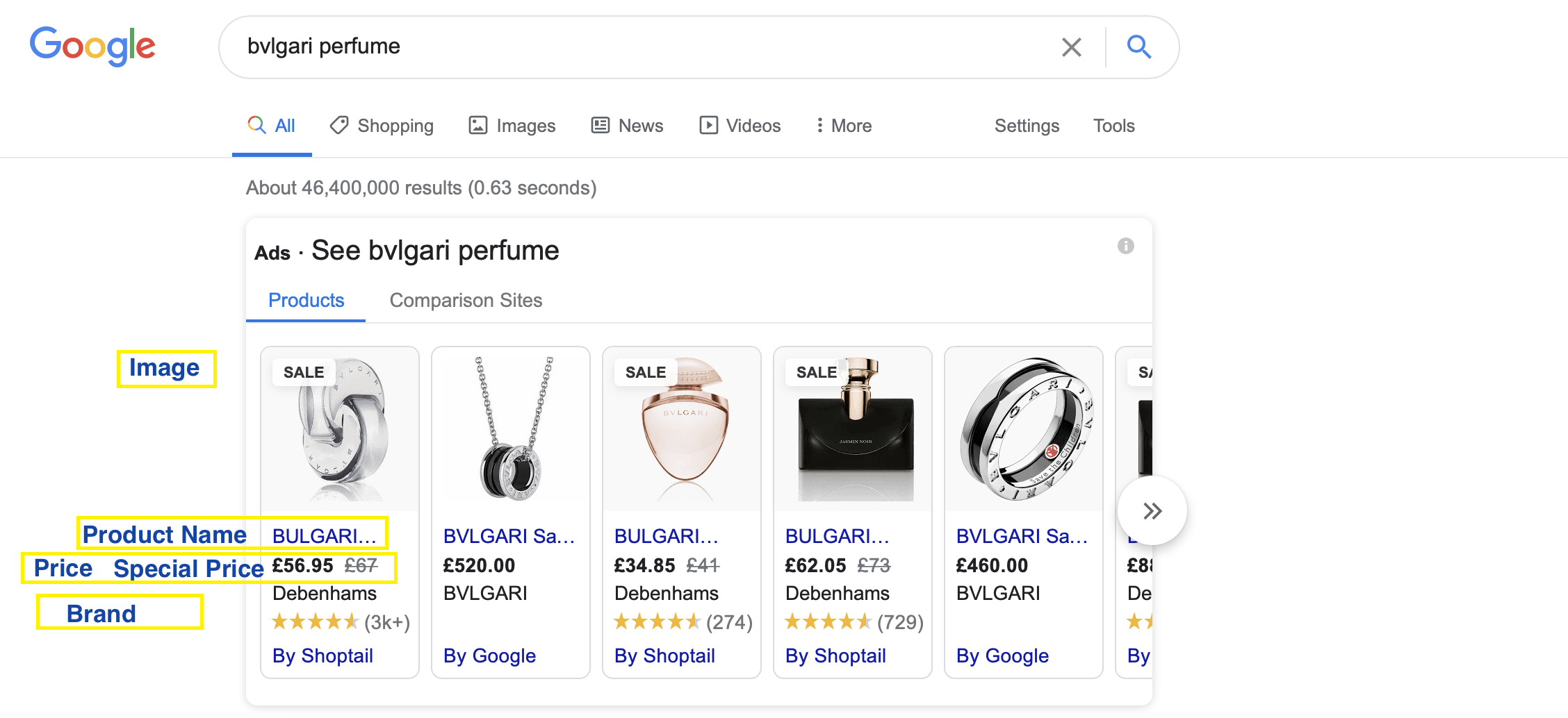 bvlgari perfumes product feed