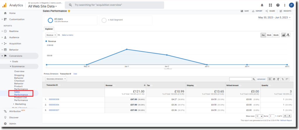 Transactions Report in Universal Analytics (UA)