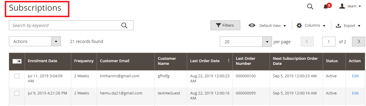 Manage Subscription Grid