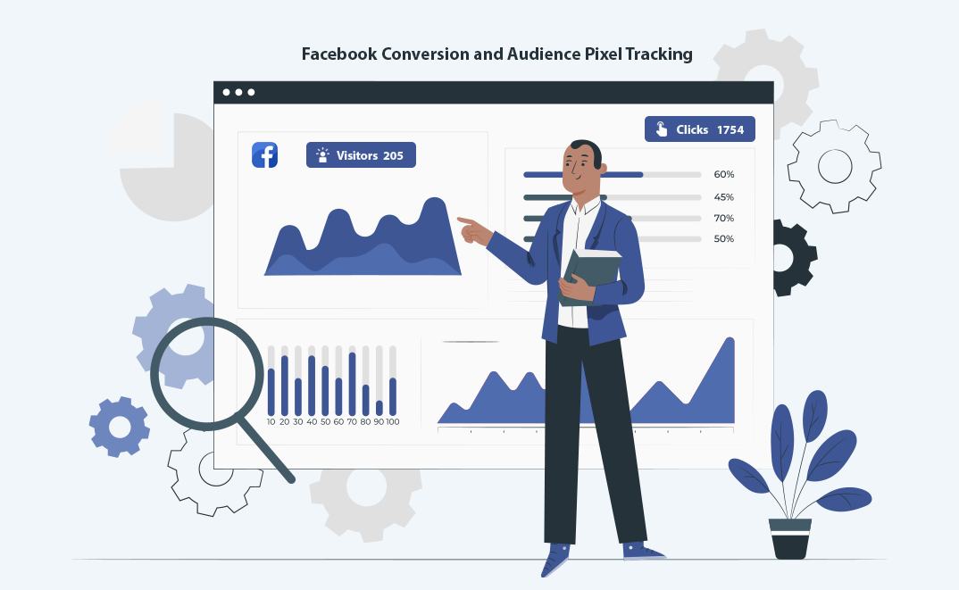 Facebook conversion tracking