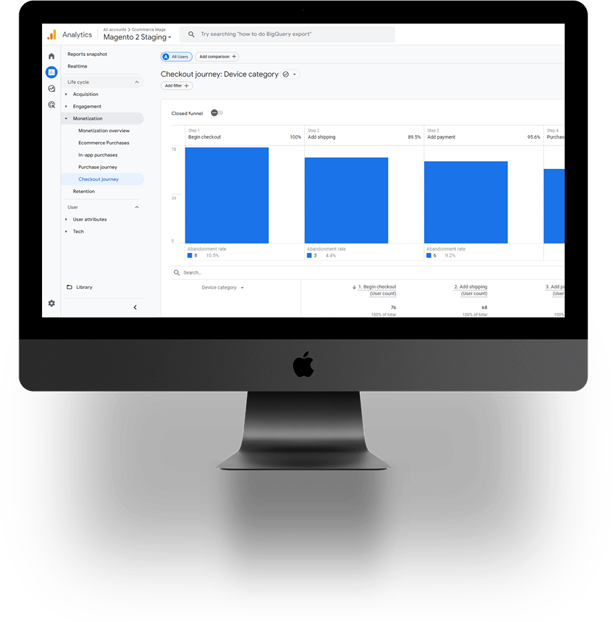 Enhanced Ecommerce Tracking