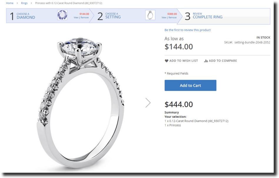 Review complete ring