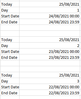 GA sync orders in analytics
